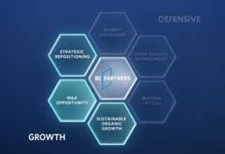 Real Deals: Economic contraction fuels shift to mission-critical midmarket assets